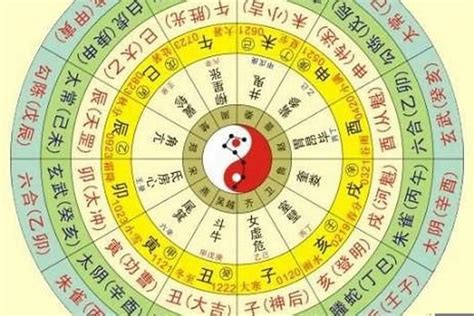 命理五行查詢|生辰八字算命、五行喜用神查询（免费测算）